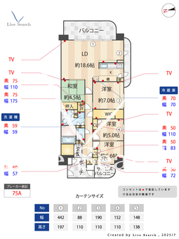 なんばセントラルプラザリバーガー 2215 【大阪府JR難波】 の間取り図