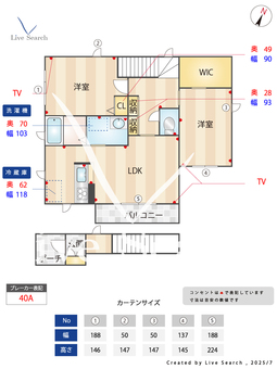 ピュア・エトワールスカイⅡ 201 【紀伊御坊駅】 の間取り図