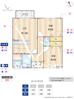アムール大倉山 C102 【神奈川県東急東横線　綱島駅　徒歩14分】 の間取り図