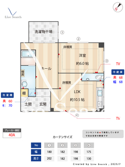 三愛ハイツ 102 【神奈川県古淵駅】 の間取り図