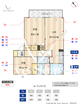 ホフケ　羽衣 F201 【大阪府羽衣駅】 の間取り図
