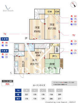 金杉コーポ 001 【東京都京王多摩川駅】 の間取り図