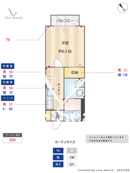 KHYハウス 202 【埼玉県霞ヶ関】 の間取り図