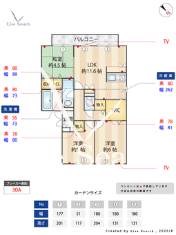 ウィステリアおゆみ野E 202 【千葉県外房線　鎌取駅　徒歩20分】 の間取り図