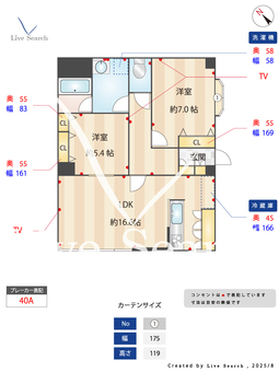 パールメゾンシオノ 100 【埼玉県朝霞駅】 の間取り図
