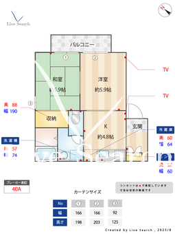 ハイツ伊藤 201 【阪神電鉄本線 芦屋駅 徒歩10分】 の間取り図