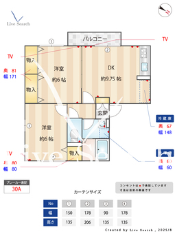 カサグランデD 201 【京浜東北・根岸線　大宮駅　バス所要時間15分　三橋4丁目バス停　徒歩5分】 の間取り図