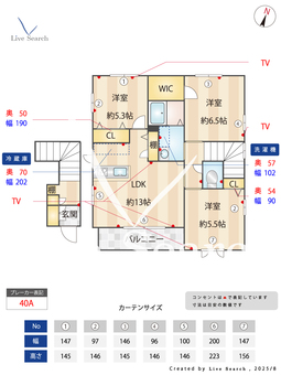 フォーゲルハピネス　A棟 201 【福岡県西鉄高宮駅　徒歩28分】 の間取り図