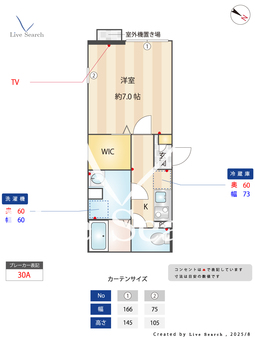 TS.清水 301 【平間駅】 の間取り図