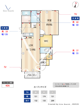 アケボノⅥ  101 【東京都つつじが丘駅】 の間取り図