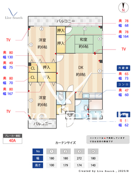 ワイケーパレス 301 【東京都京成本線「京成小岩駅」】 の間取り図