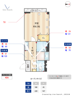 ソレイユ代沢 201 【東京都下北沢駅】 の間取り図