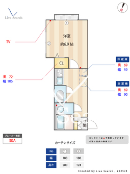RAYON VERT 101 【神奈川県生田駅】 の間取り図