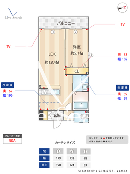 オーベル今里south 201 【大阪府今里駅】 の間取り図
