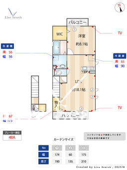 ソレイユ沼袋 201 【東京都沼袋駅】 の間取り図