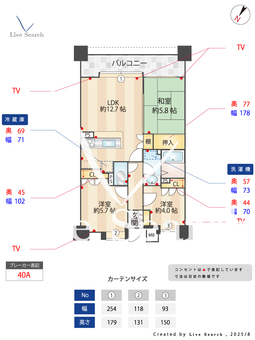 天神パーク・ホームズ 802 【福岡県中洲川端駅】 の間取り図