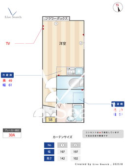 Alice Berry  202 【東京都東北沢駅】 の間取り図