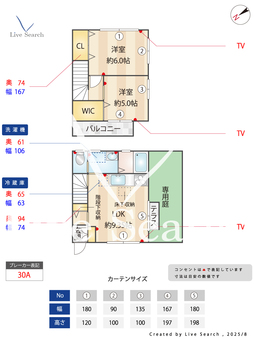 第二紅谷タウンハウスB 1 【千葉県千葉都市モノレール動物公園】 の間取り図