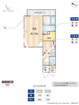 ソラシエスタⅡ 301 【埼玉県獨協大学前駅】 の間取り図