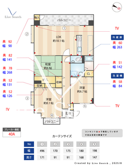 ボスコ薬院 403 【福岡県薬院大通駅】 の間取り図