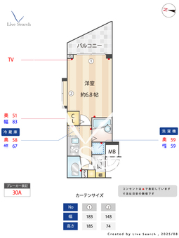 フェニックス西新宿壱番館 207 【東京都西新宿五丁目駅】 の間取り図