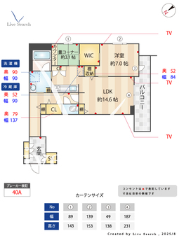 ホヌプレミアス 201 【神奈川県梶が谷駅】 の間取り図