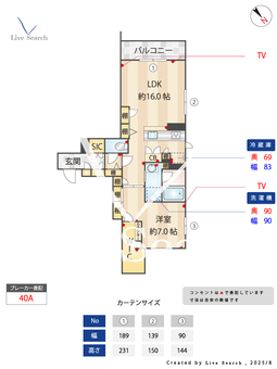 ホヌプレミアス 203 【神奈川県梶が谷駅】 の間取り図