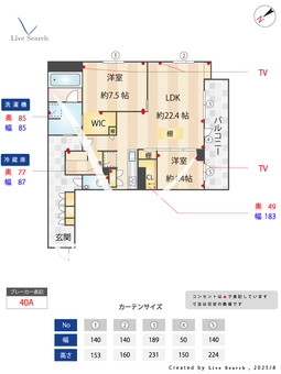 ホヌプレミアス 401 【神奈川県梶が谷駅】 の間取り図