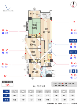 メゾン・ド・M 401 【福岡県別府】 の間取り図
