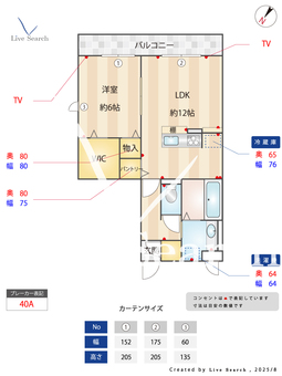 レジェンド ピア 201 【埼玉県川越線　指扇駅　徒歩4分】 の間取り図