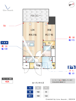 RESIDENCE花畑 805 【福岡県西鉄大牟田線　花畑駅】 の間取り図