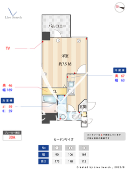 ラフィネス薬院ウエストタワー 801 【福岡県薬院駅】 の間取り図