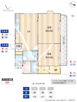 リバーハイツ 2A 【千葉県千葉都市モノレール　作草部】 の間取り図