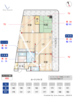 第15SYビル 501 【茨城県石岡駅】 の間取り図