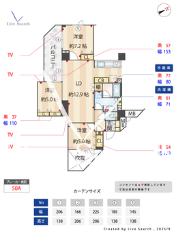 パークハウス池田山公園白金台E棟 506 【東京都JR山手線 / 五反田駅 徒歩10分】 の間取り図