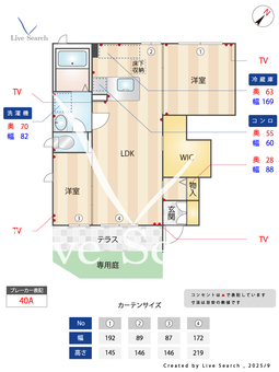 フレアコート 101 【大阪府泉佐野駅】 の間取り図