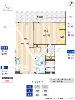 フォレストハイツ 101 【熊本県田原坂駅】 の間取り図