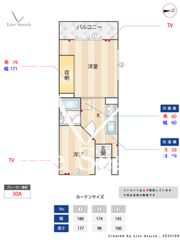 グリーンヒル二俣川 301 【神奈川県二俣川駅】 の間取り図
