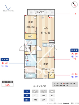 ルミエール相武台 201 【神奈川県相武台前駅】 の間取り図