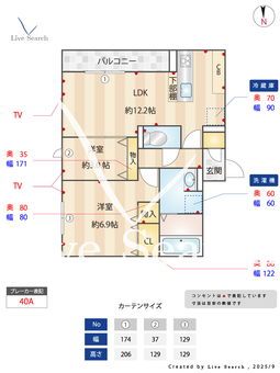 グリーンコート鷹合 305 【大阪府近鉄南大阪線　針中野駅】 の間取り図