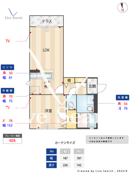 ソフィア尾ノ上 101 【熊本県水前寺駅】 の間取り図
