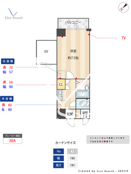 エクセリア文京池之端 401 【東京都根津駅】 の間取り図