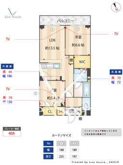 セントリビエ 102 【神奈川県武蔵中原駅】 の間取り図