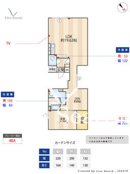 セレス巣鴨 501 【東京都庚申塚駅】 の間取り図