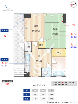 岡沢西ビル 201 【東京都西新宿五丁目駅】 の間取り図