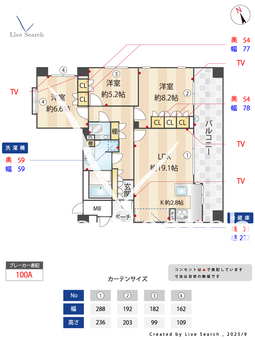 ロジュマン住吉山手 406 【兵庫県阪急神戸本線「御影」駅 徒歩4分】 の間取り図