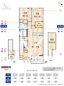 ル・ヴェール等々力イースト 201 【東京都等々力駅】 の間取り図