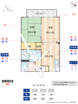 サザン　ハイム 201 【大阪府南海泉北線 和泉中央駅】 の間取り図