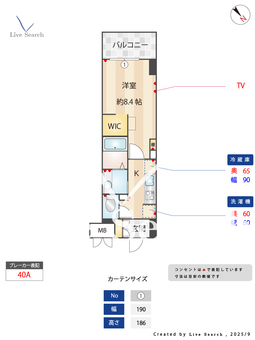 YamazakiSekiyuBLD 606 【東京都豊田駅】 の間取り図