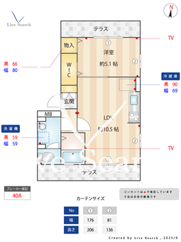 パーチェメゾン明日香 102 【東京都小岩駅】 の間取り図